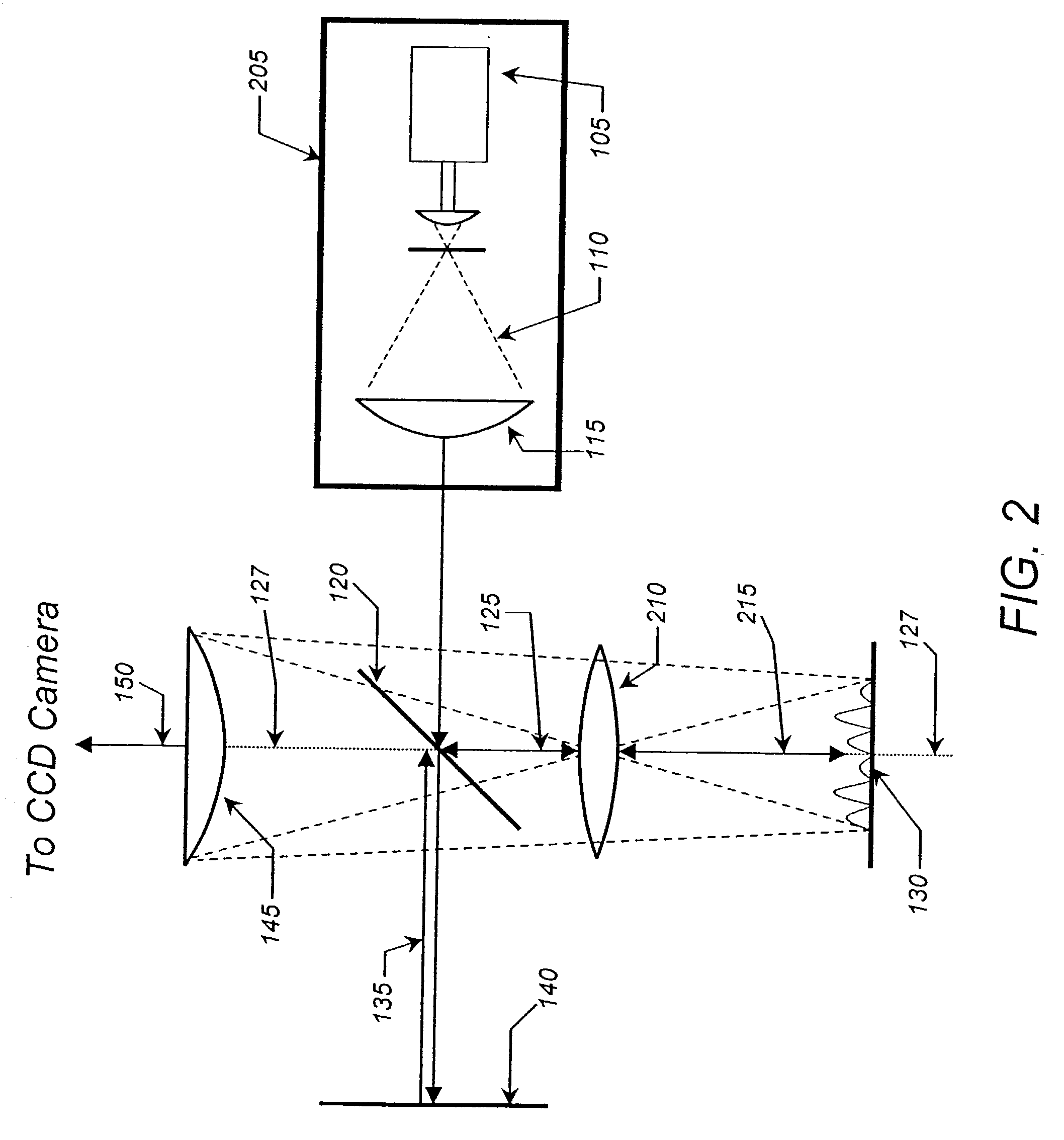 Rapid acquisition fused off-axis illumination direct-to-digital holography