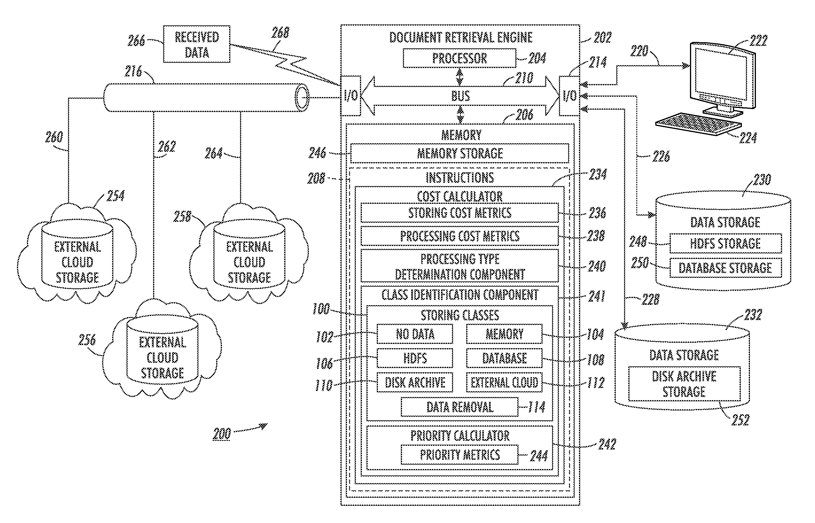 Method and system for dynamically managing big data in hierarchical cloud storage classes to improve data storing and processing cost efficiency