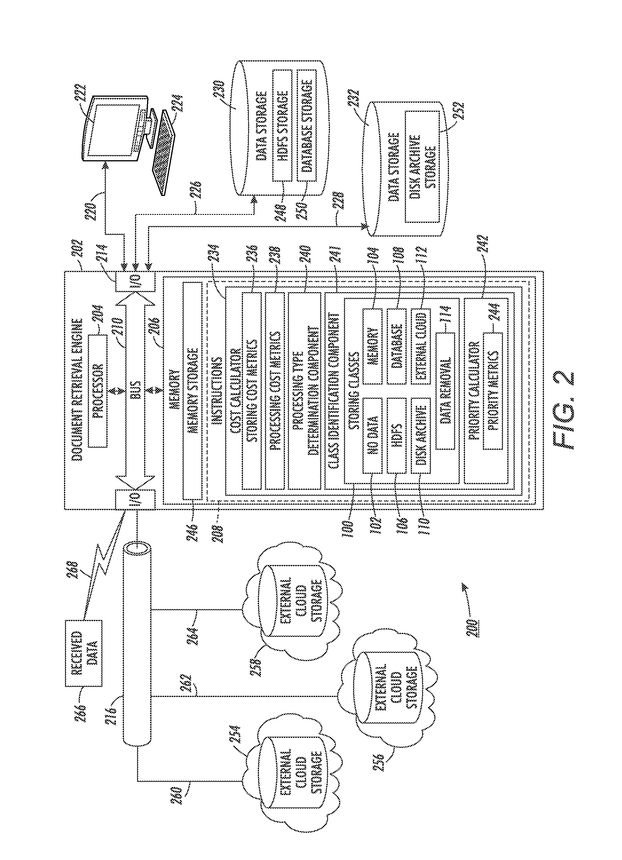 Method and system for dynamically managing big data in hierarchical cloud storage classes to improve data storing and processing cost efficiency