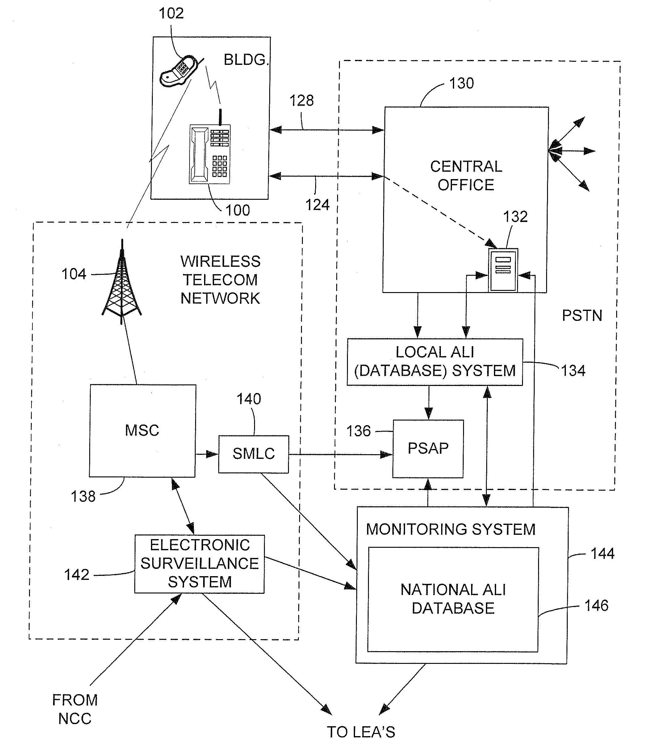 Using landline telephone RF sniffers to provide Z-coordinate and in-building location of mobile telephones