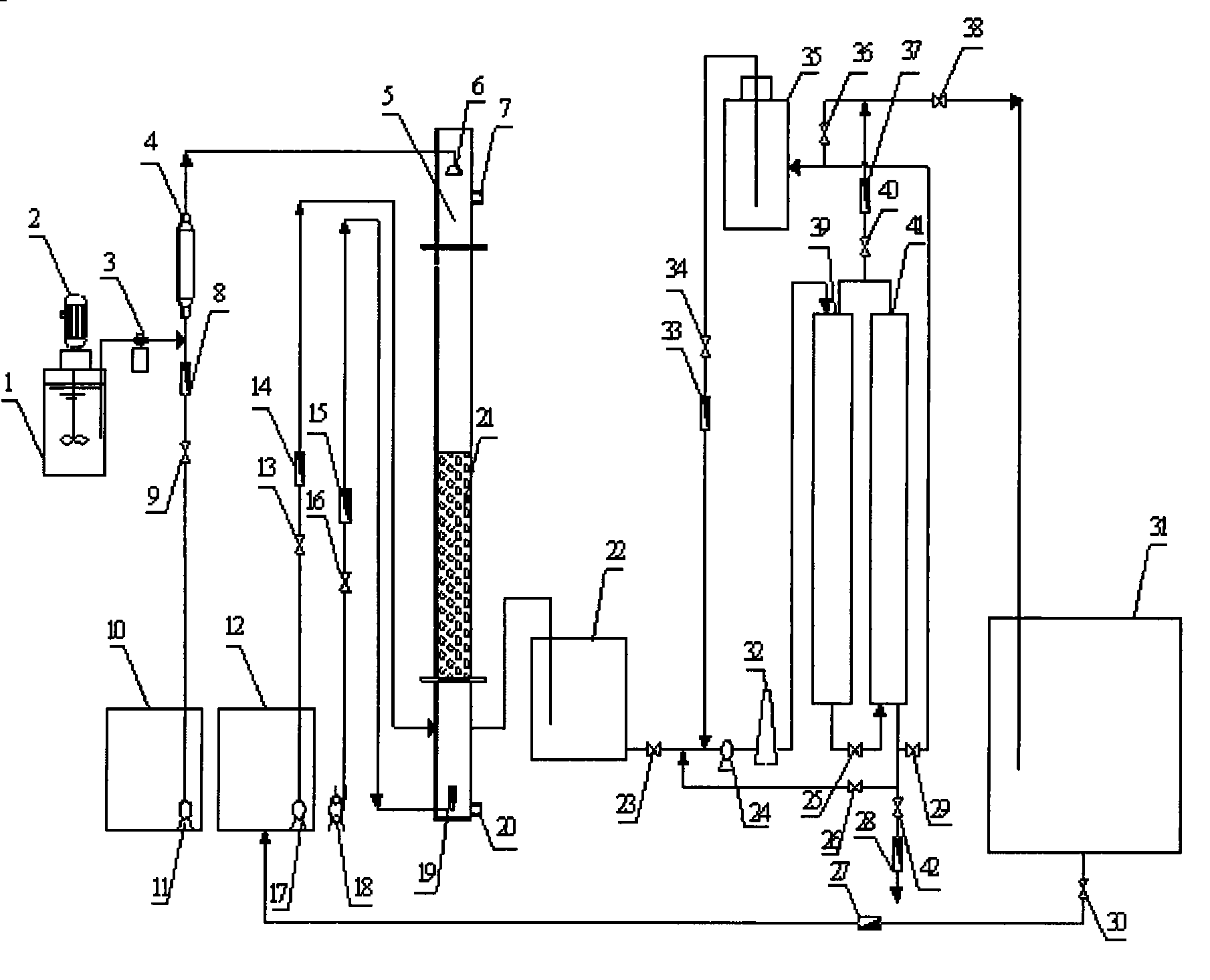 Advanced treatment method and equipment for printing and dyeing wastewater