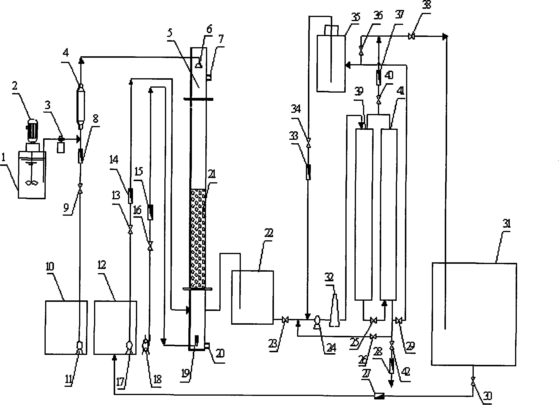 Advanced treatment method and equipment for printing and dyeing wastewater