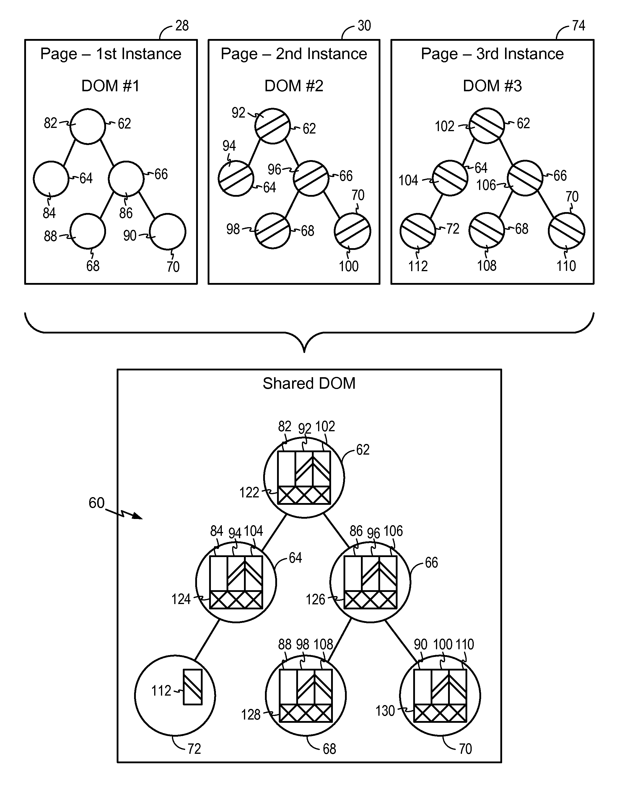 Memoizing web-browsing computation with dom-based isomorphism