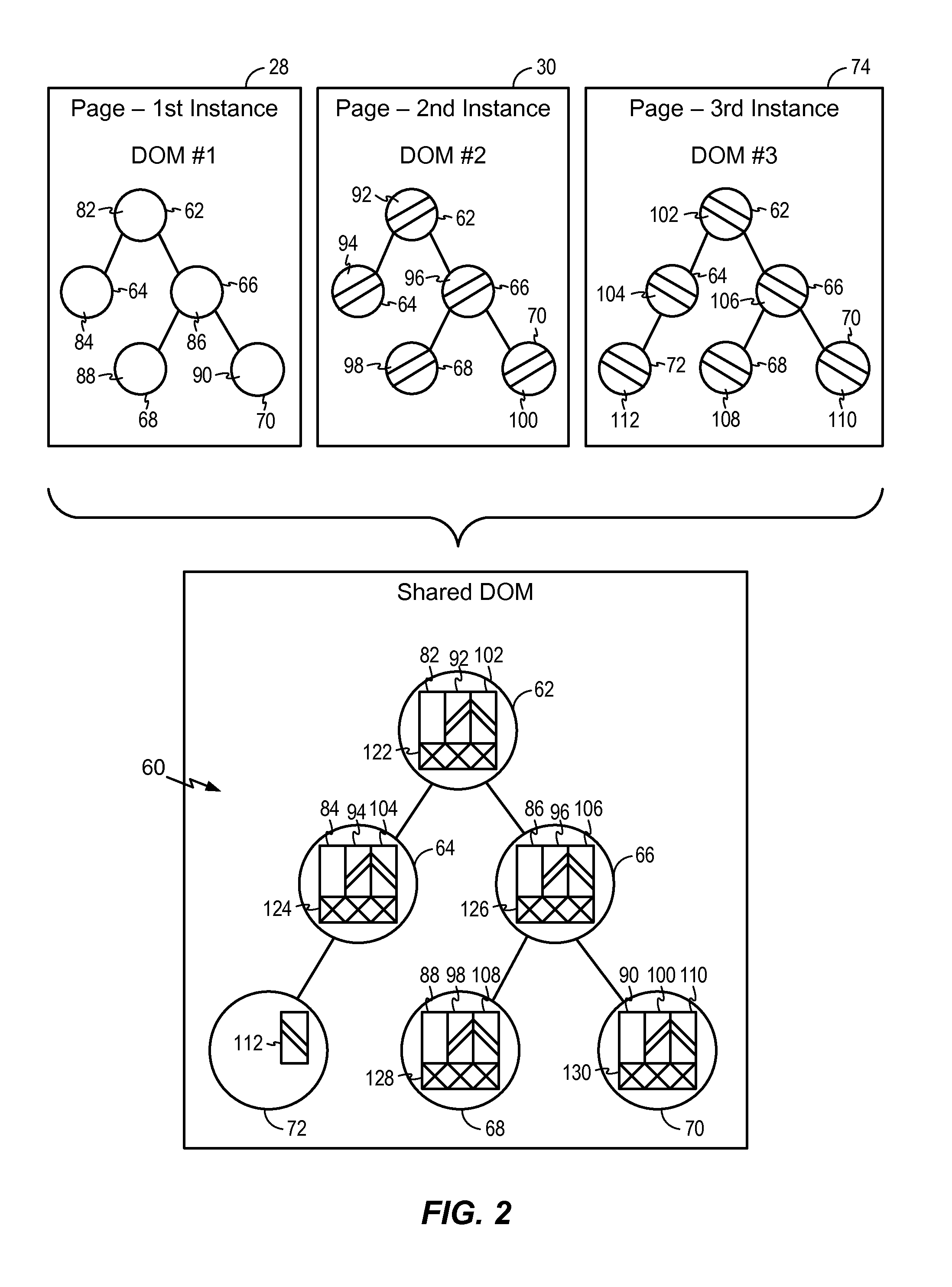 Memoizing web-browsing computation with dom-based isomorphism