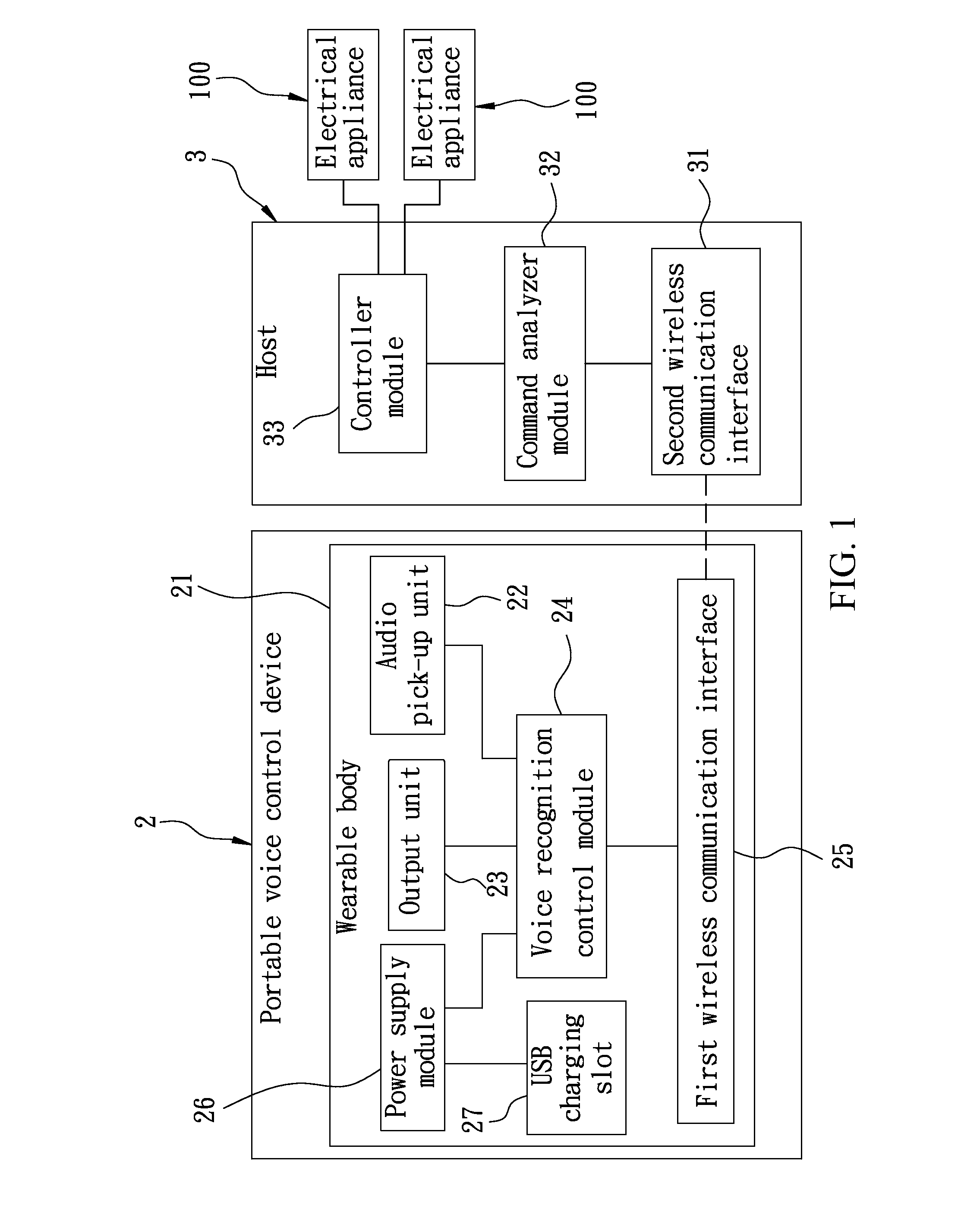 Voice control system with portable voice control device