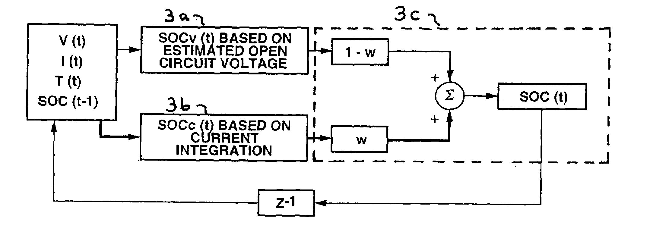 System for calculating remaining capacity of energy storage device