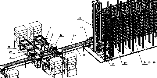 Magnetic material automated production line