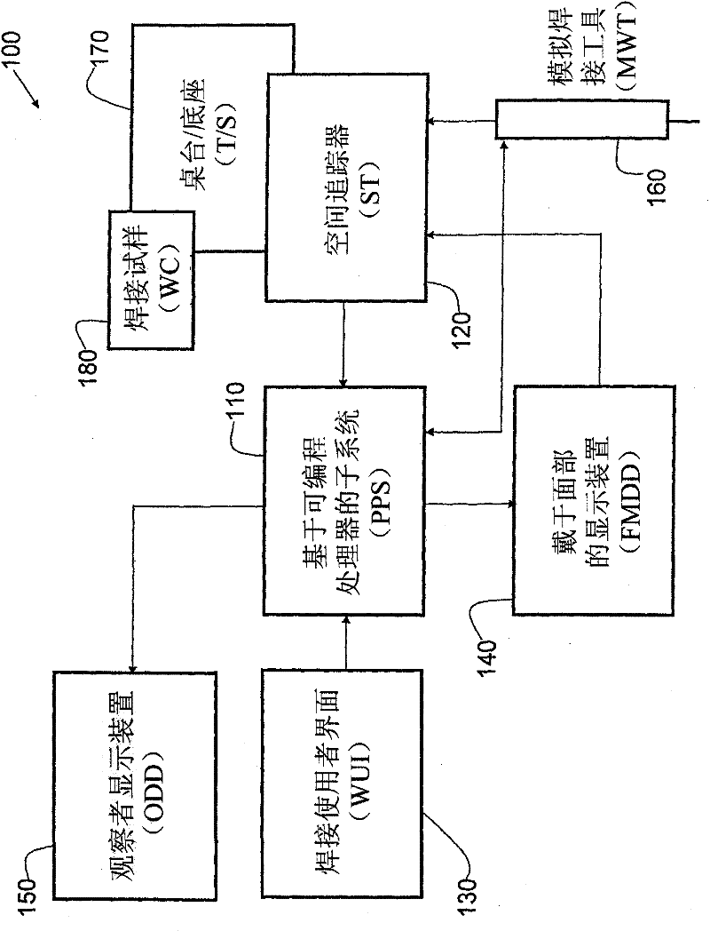 System and method providing arc welding training in a real-time simulated virtual reality environment using real-time weld puddle feedback