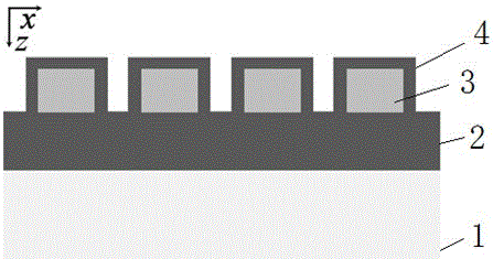 Multi-band light perfect absorber on basis of metal film layer-semiconductor resonant cavity composite structures