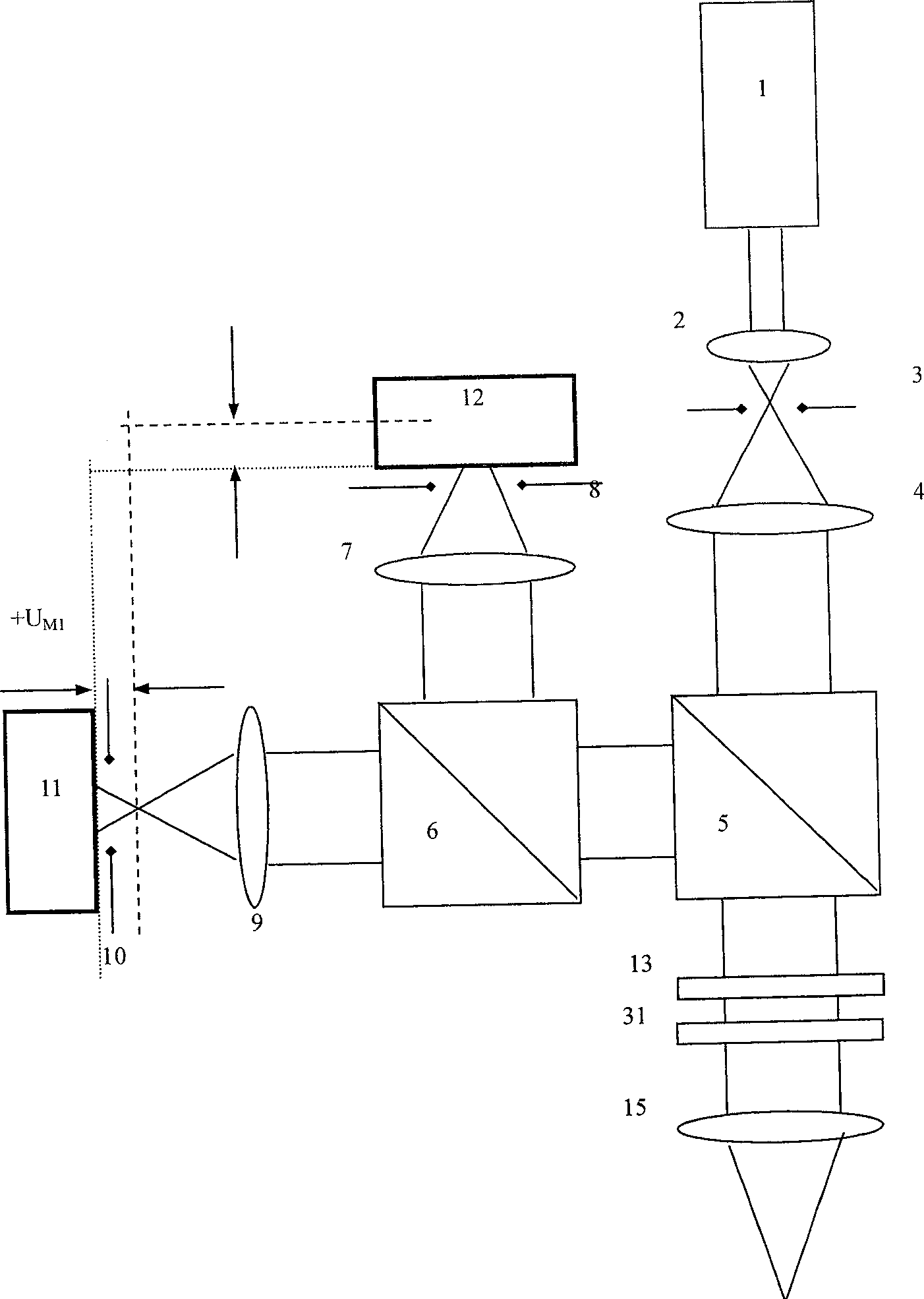 Compound shade ultra-distinguish differential confocal measurement method and device