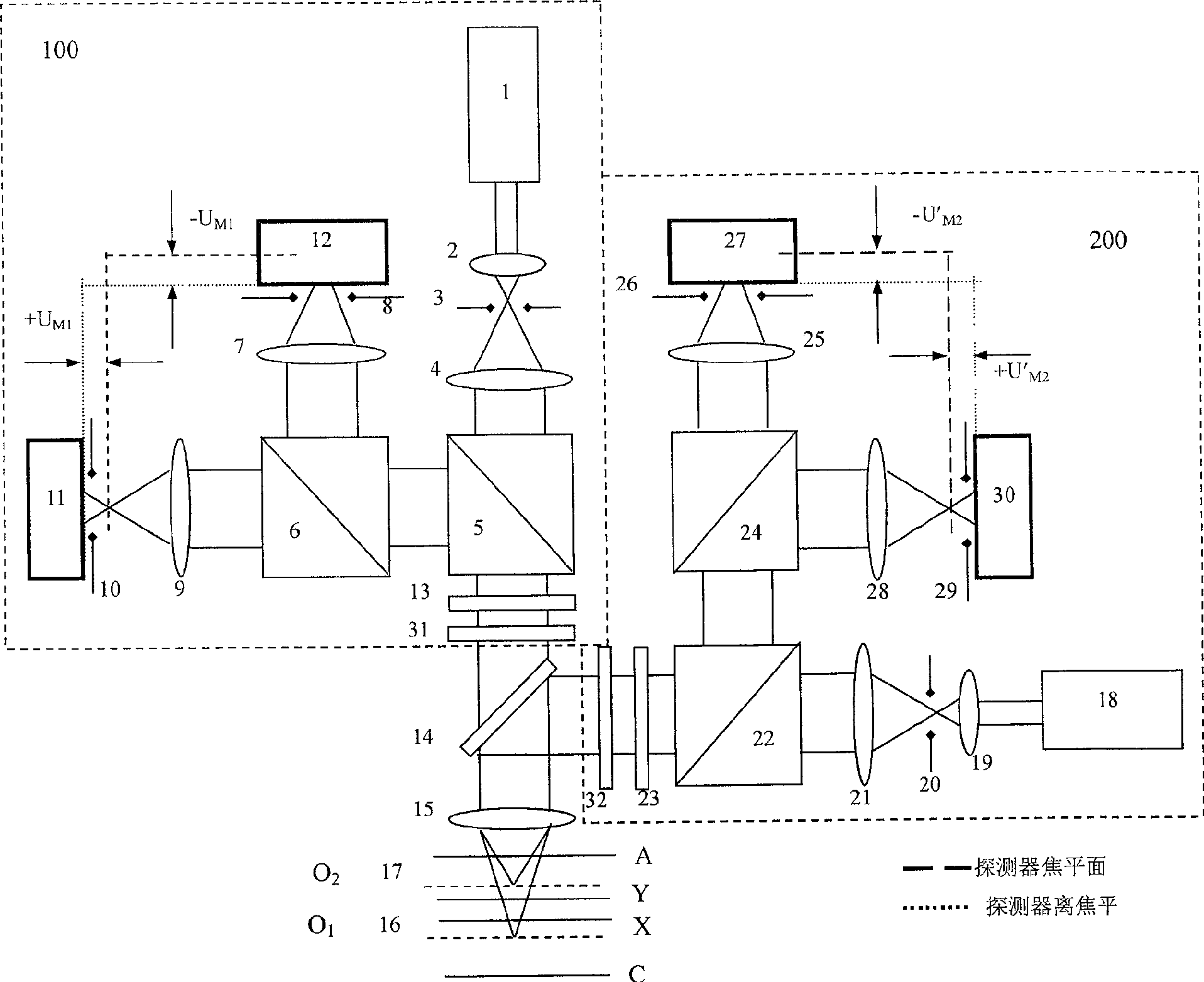 Compound shade ultra-distinguish differential confocal measurement method and device