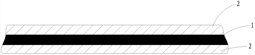 Ammonia-resistant fluoroplastic composite soft material