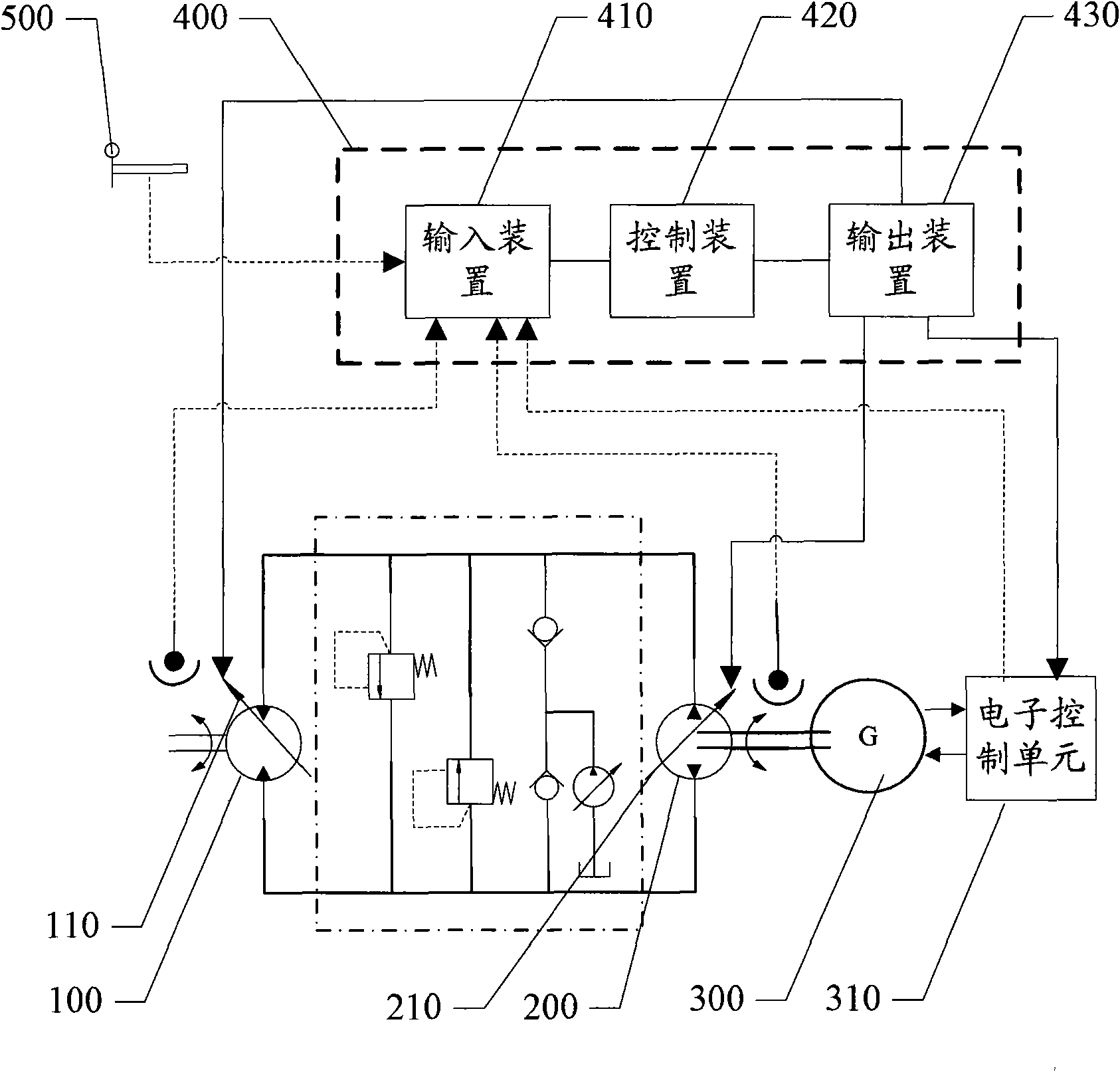 Construction machinery, control system and control method thereof