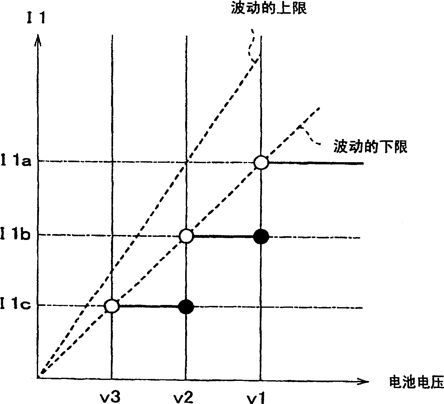 Fuel-jetting system