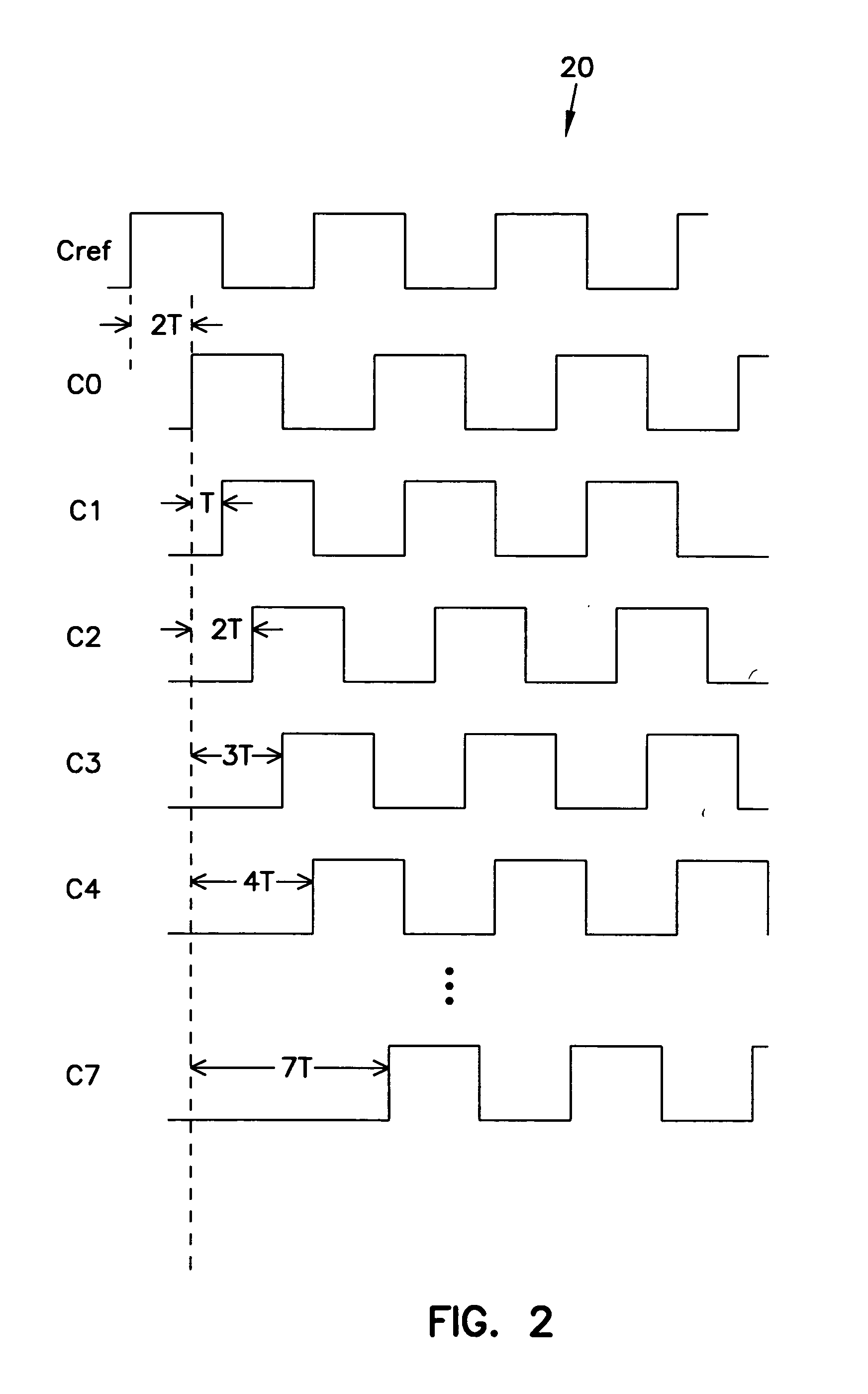 Interlaced delay-locked loolps for controlling memory-circuit timing