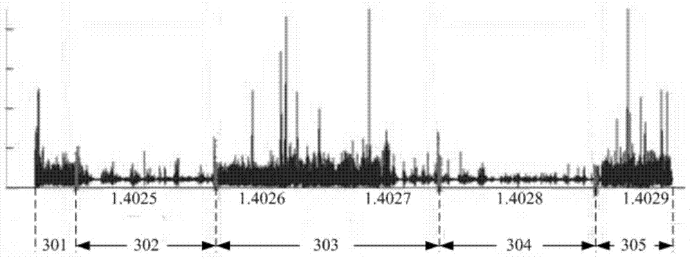 Trip mode judging method and device