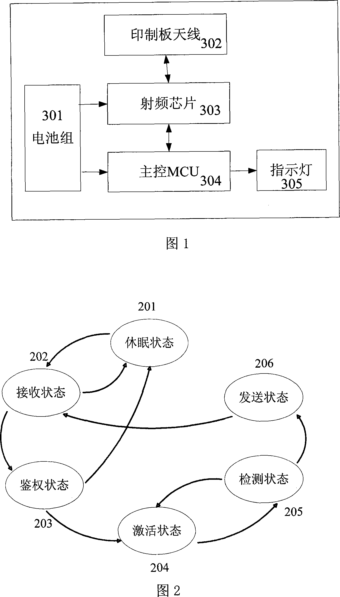 Rapid response long distance recognition radio frequency label