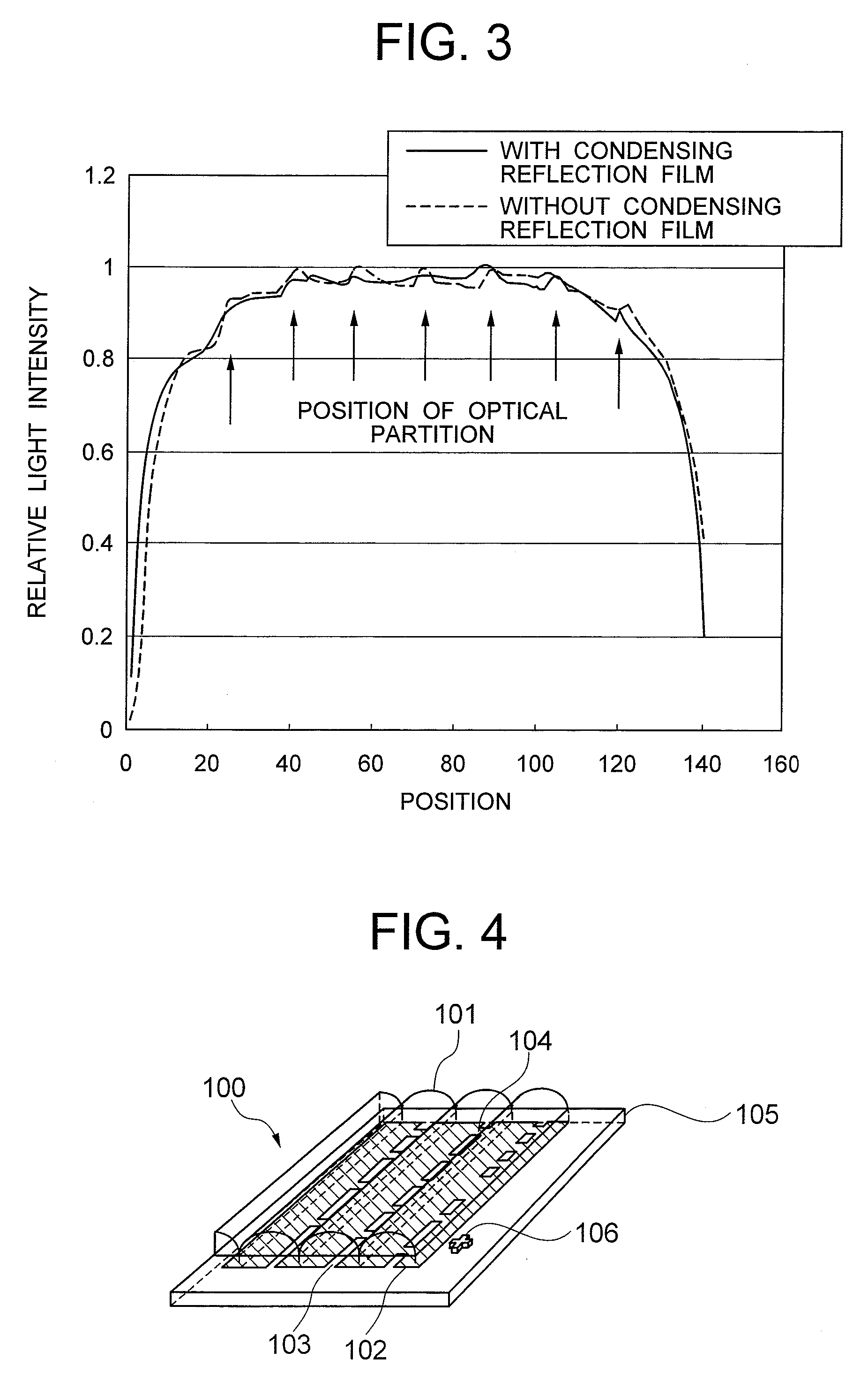 Lighting device and liquid crystal display using it