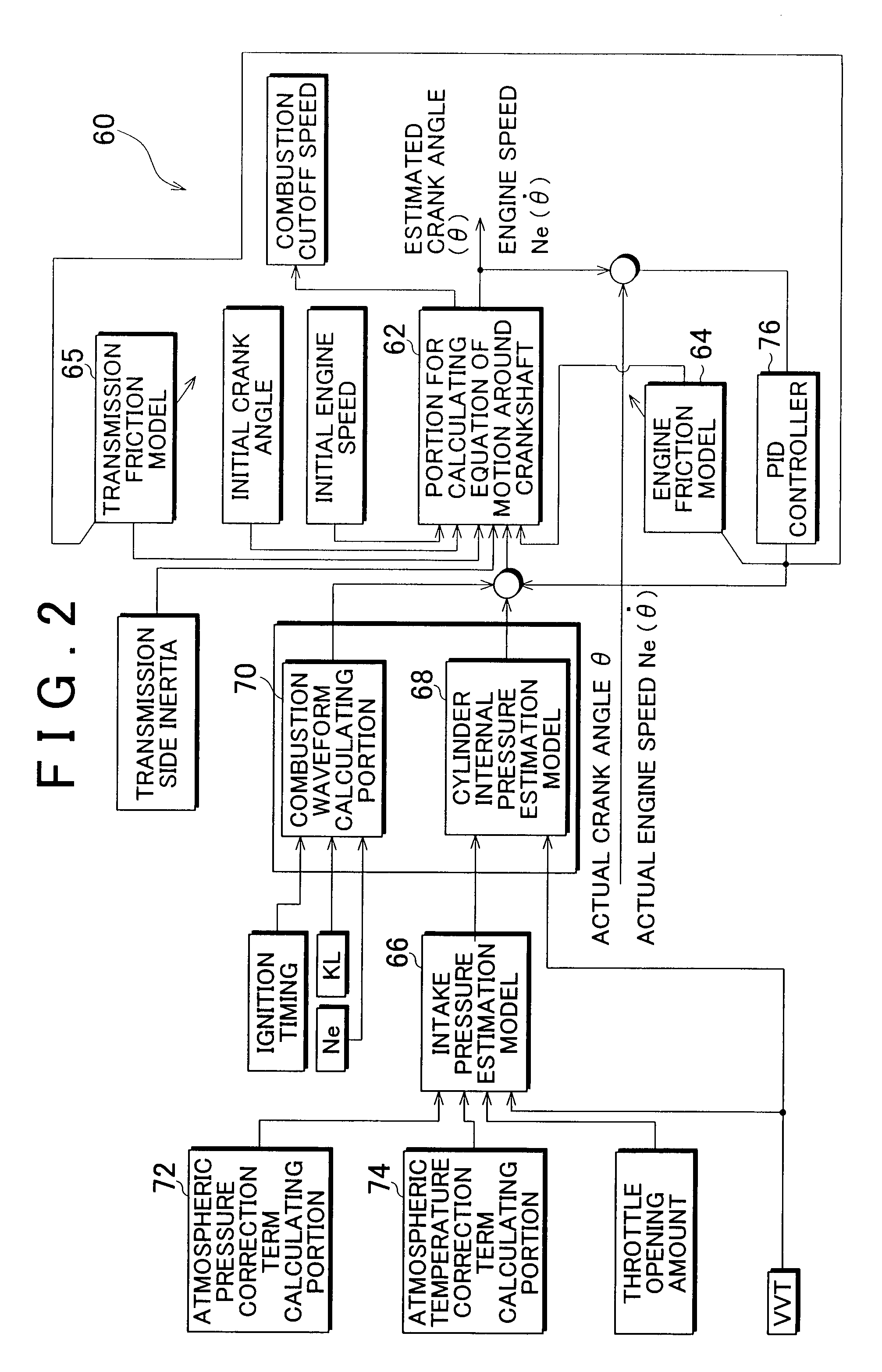 Stopping position control apparatus and stopping position control method of internal combustion engine