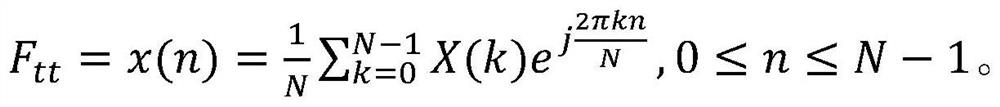 Satellite-borne equipment health prediction method based on data self-adaption