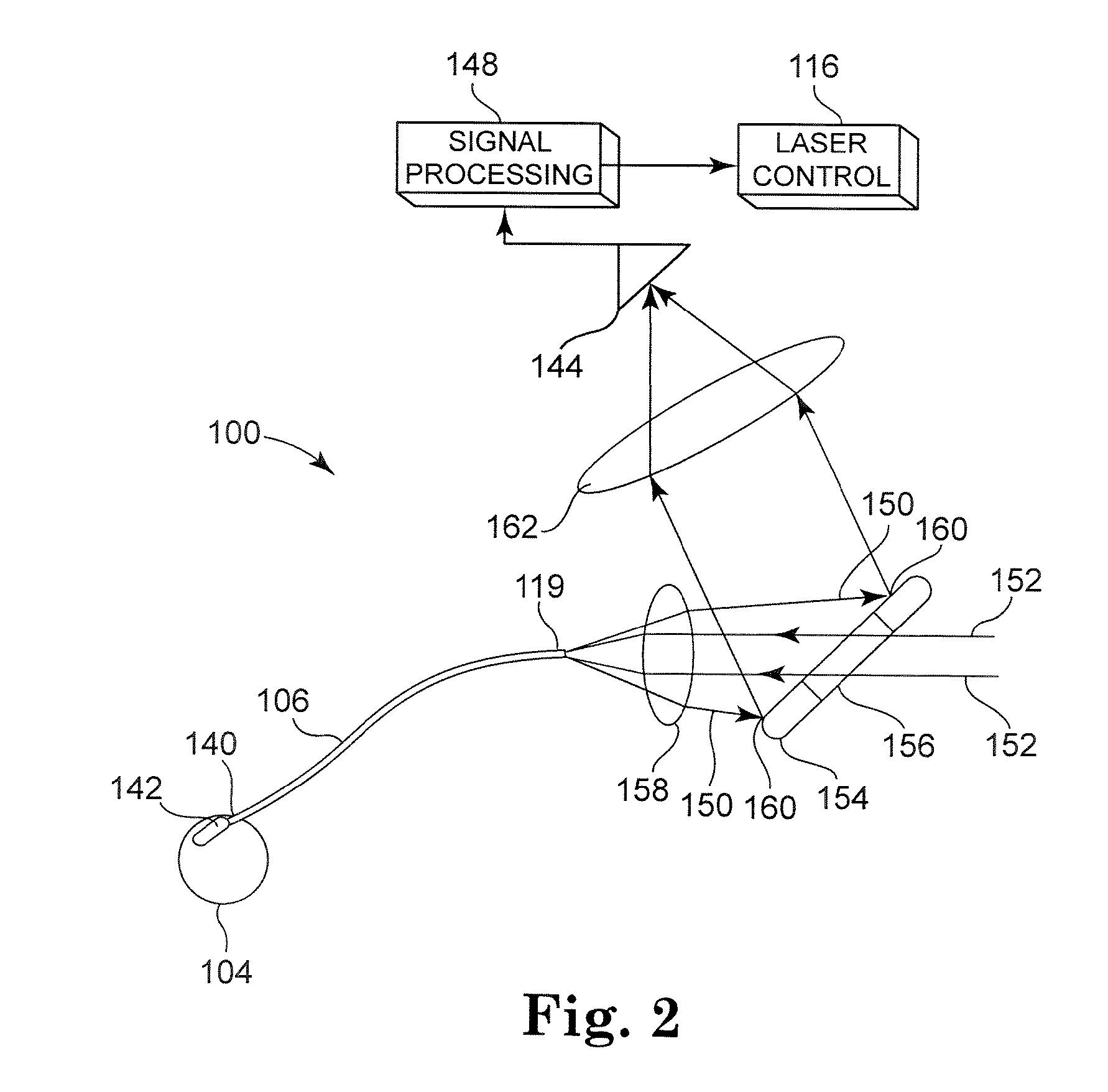 Fiber damage detection and protection device