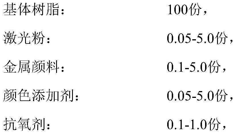 A laser-weldable resin composition with high metal texture and preparation method thereof