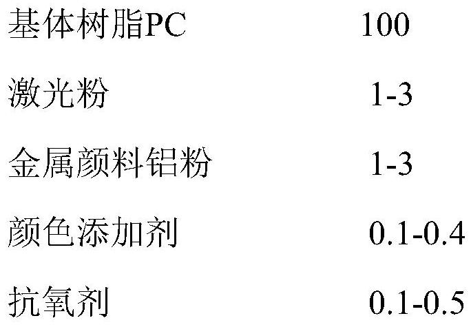 A laser-weldable resin composition with high metal texture and preparation method thereof