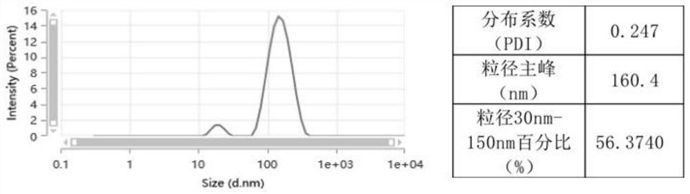 Glioma cell exosomes containing mir-124 and preparation method and application thereof