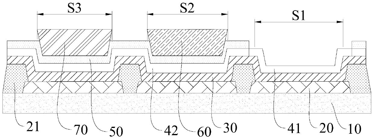 OLED display backboard, manufacturing method thereof and OLED display device