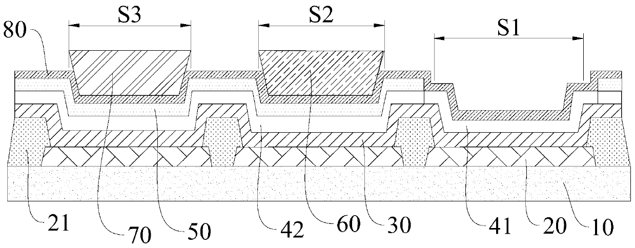 OLED display backboard, manufacturing method thereof and OLED display device