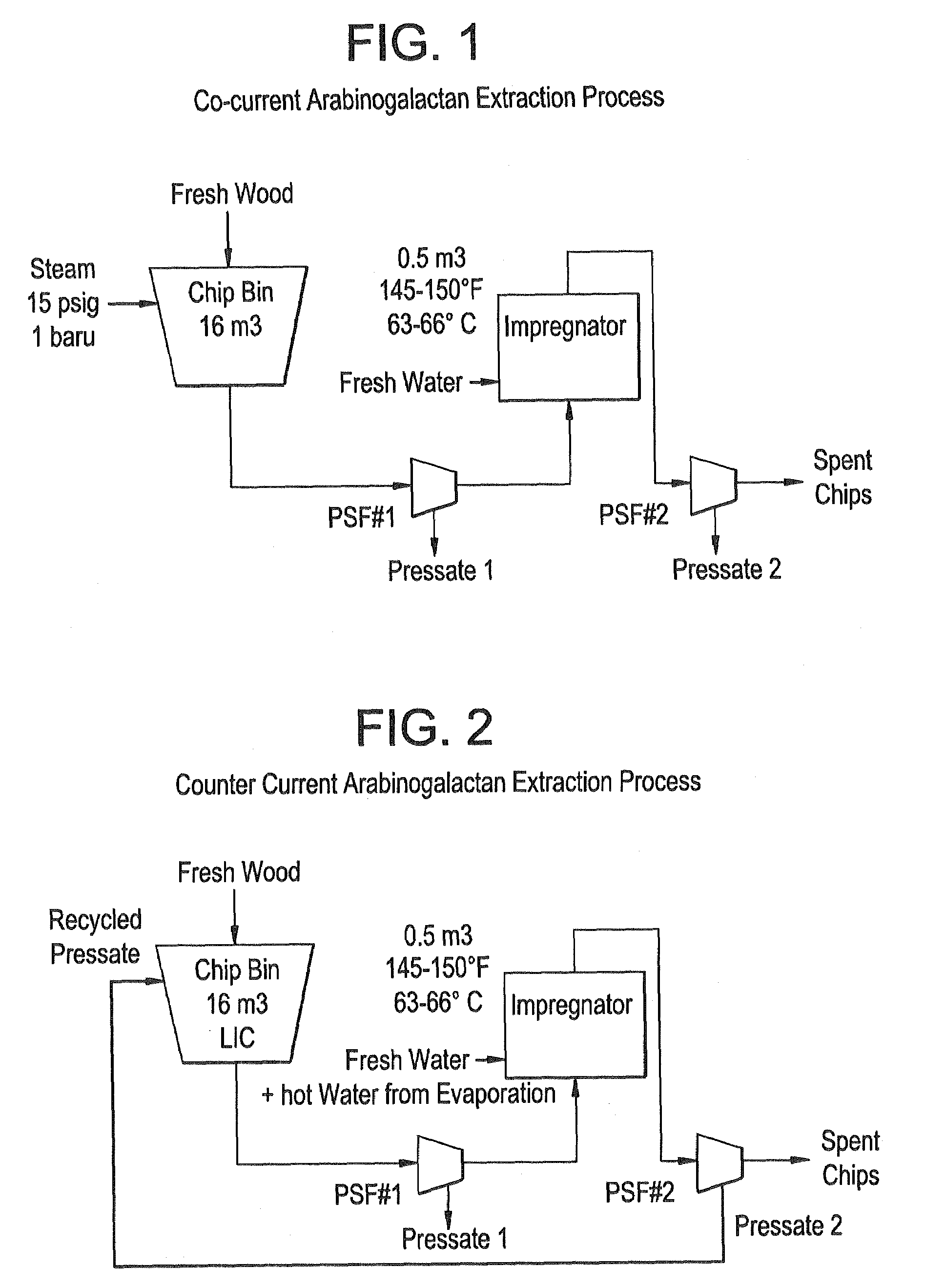 Method for recovering arabinogalactan (LAG) from fibrous natural plant materials