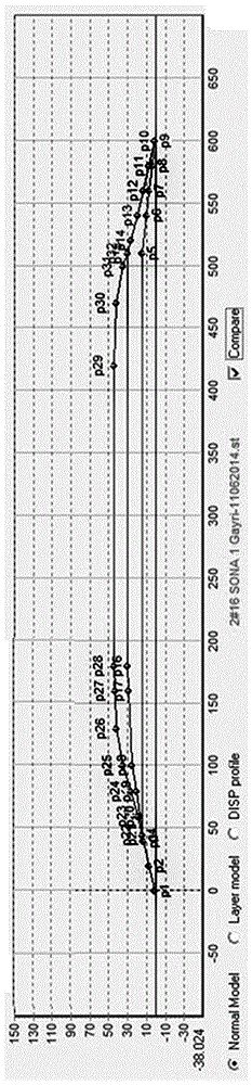 A tire tread profiling winding method based on pixel method