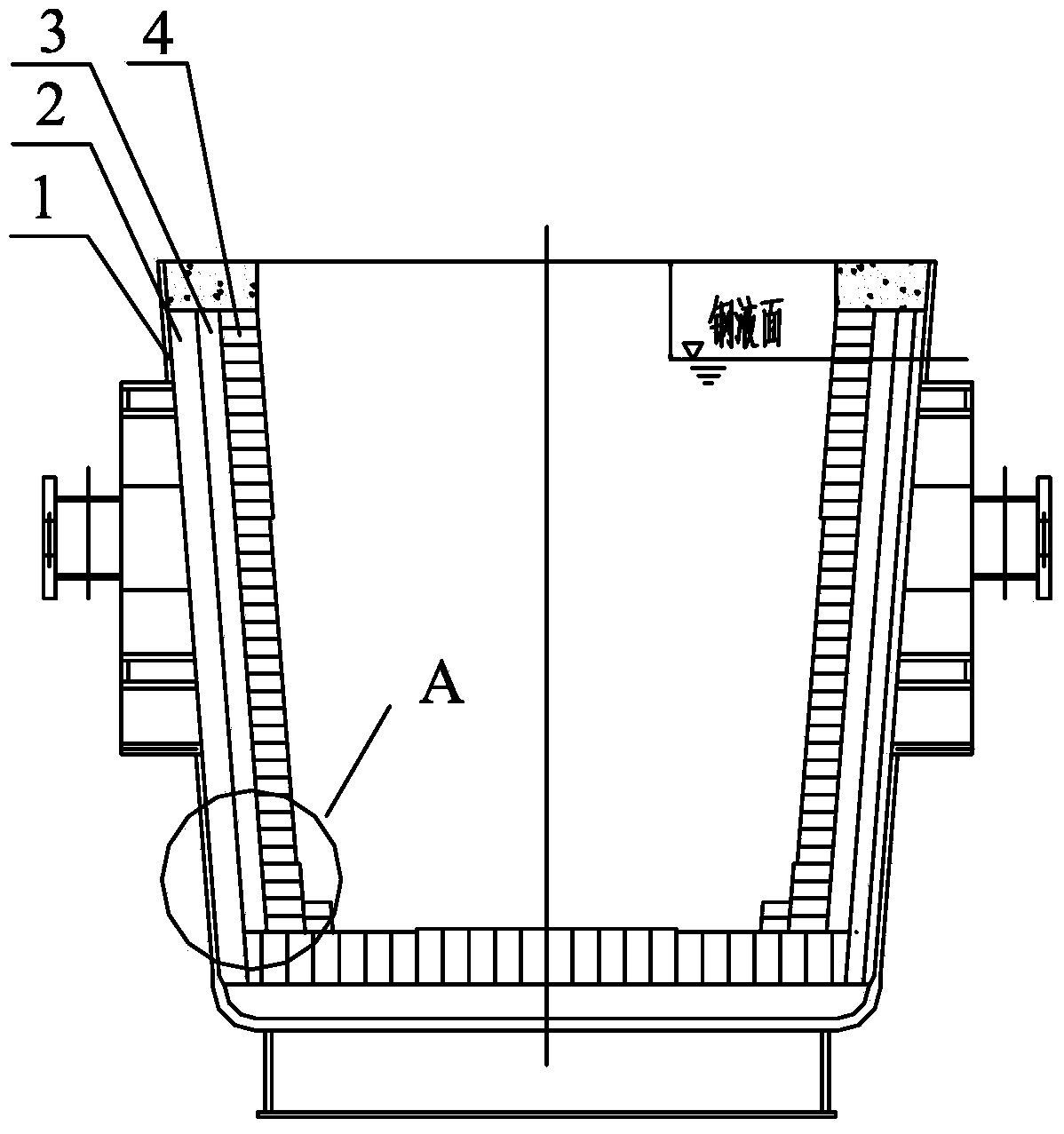 Optimized long-life low-material-consumption refining ladle