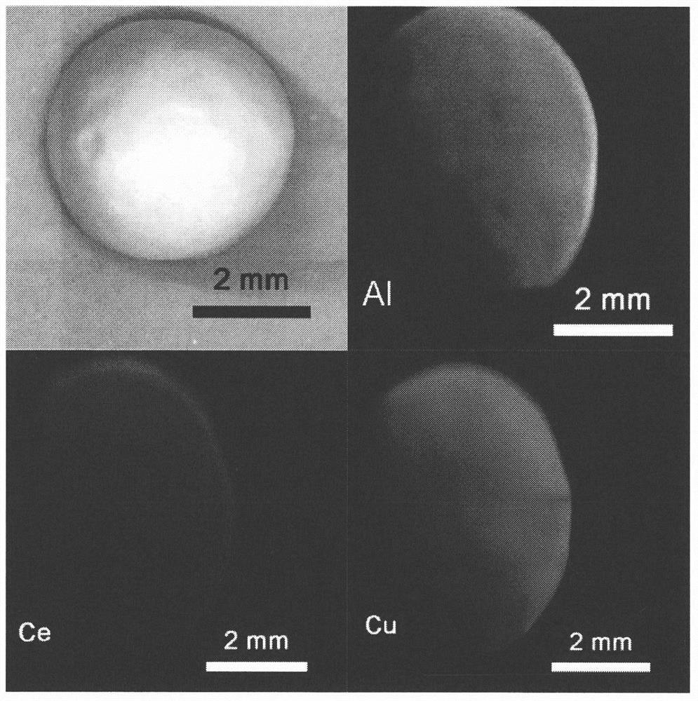 Ozone oxidation catalyst for wastewater treatment and application method thereof