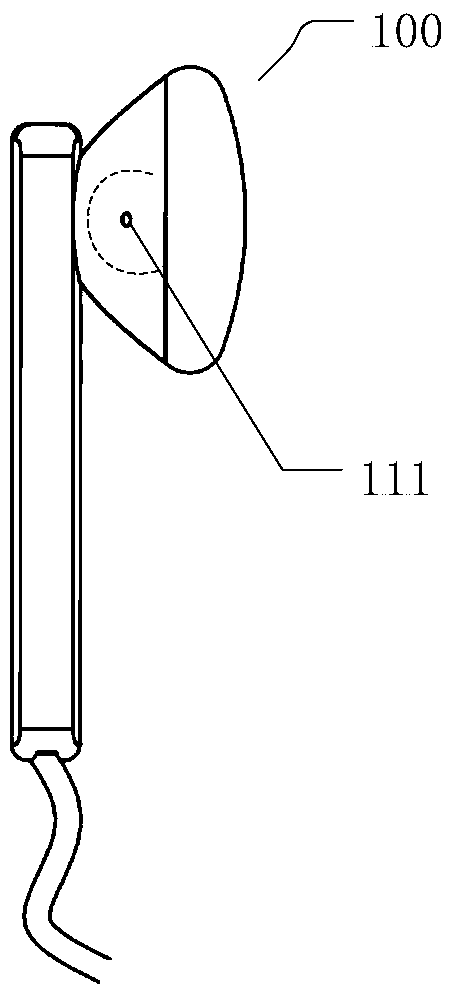 A heart rate detection method applied to earphones and earphones capable of detecting heart rate