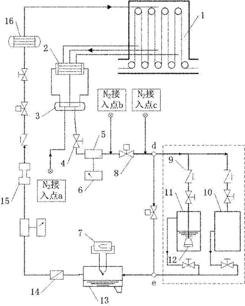 Continuous annealing furnace gas cleanliness detecting system