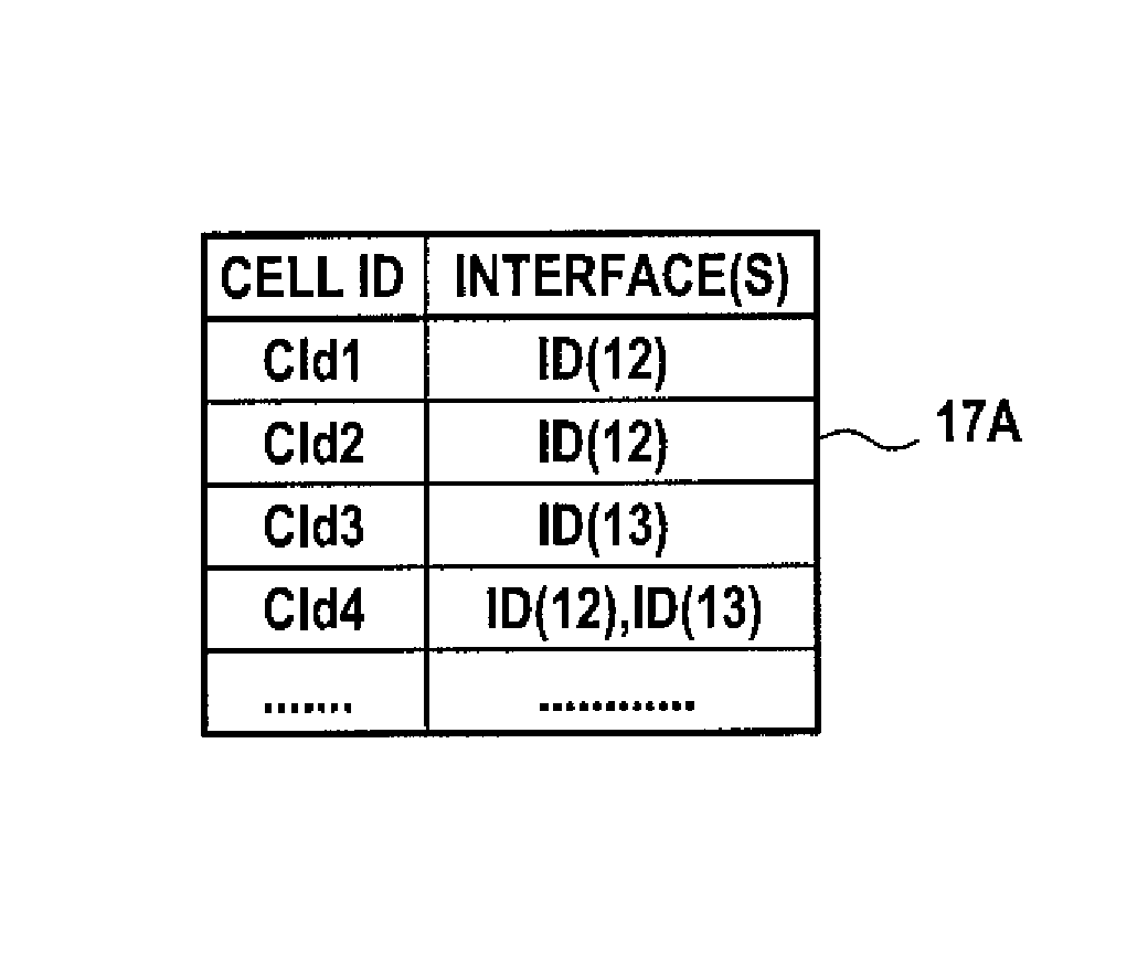 Method of managing at least one wireless communications interface of a terminal, and a terminal