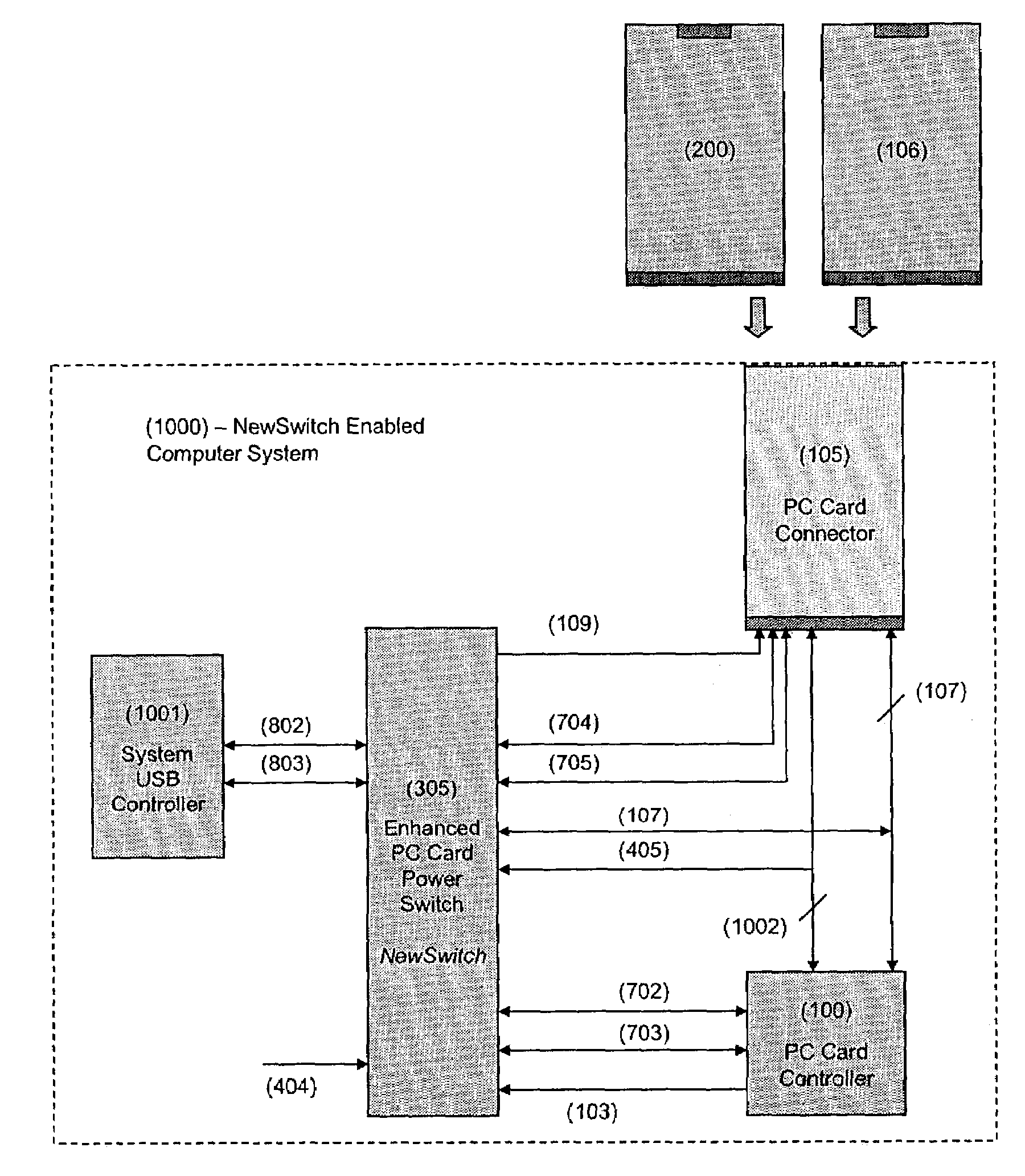 Enhanced power switch device enabling modular USB PC cards