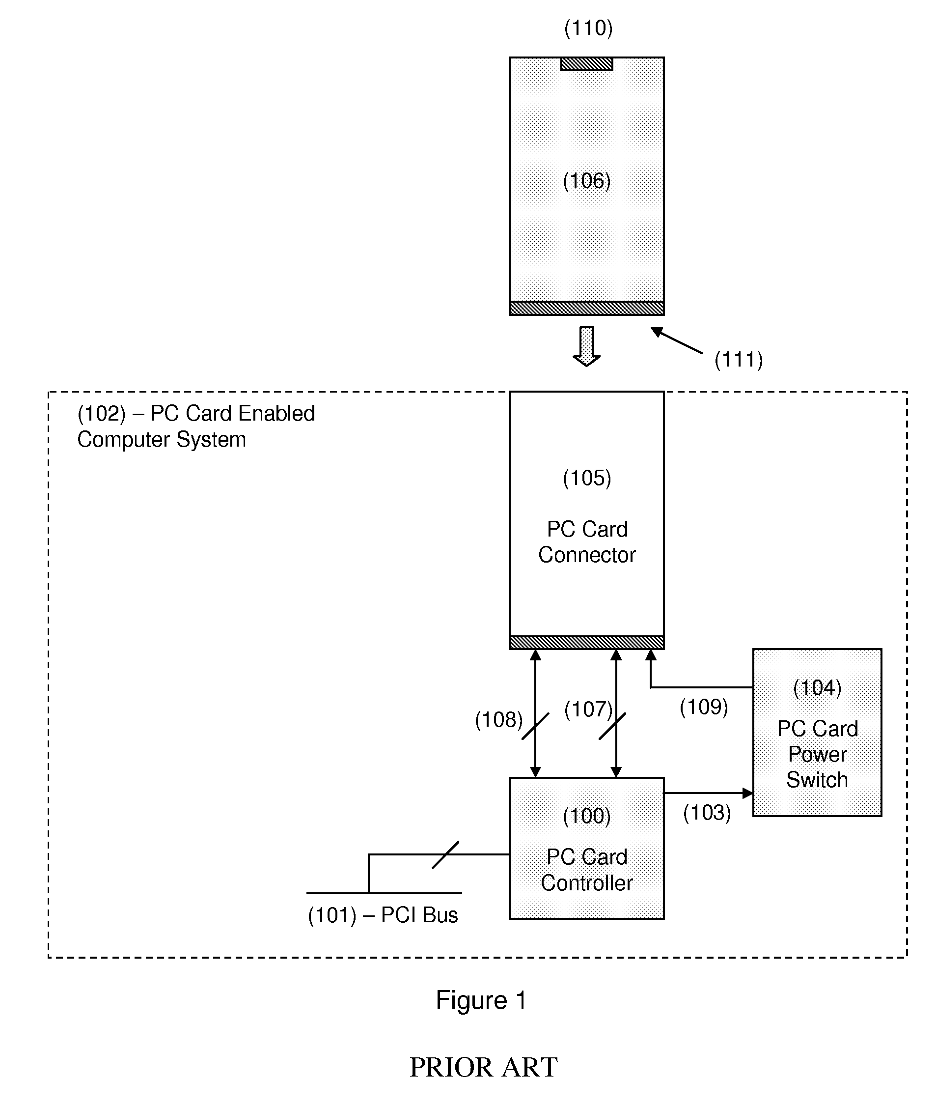 Enhanced power switch device enabling modular USB PC cards