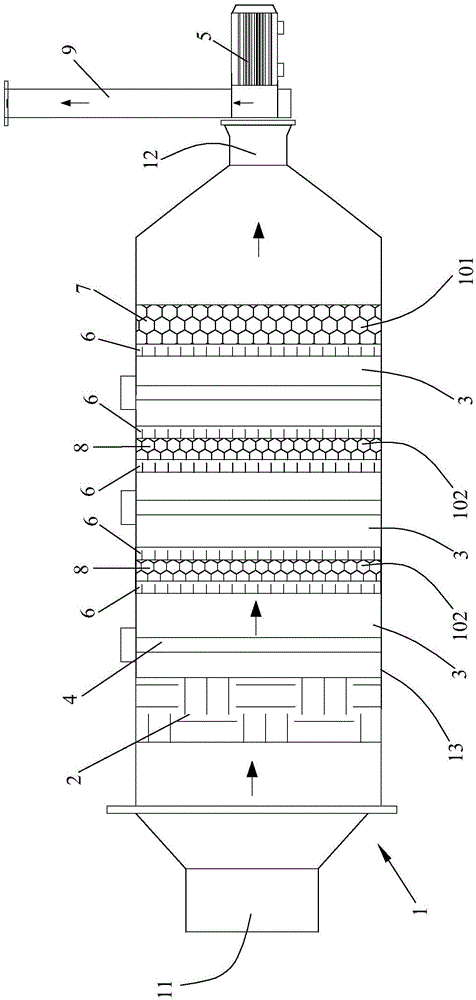 Waste gas processing method and device collaborating vacuum ultraviolet light catalysis and ozone catalytic oxidation