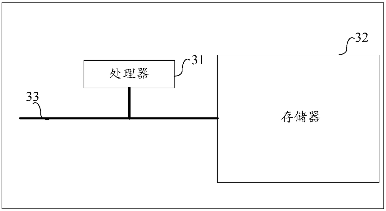 Image processing method and device, and computer storage medium