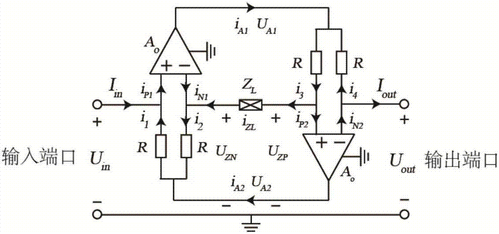 Series dual-port negative impedance converter for signal enveloping distortion compensation