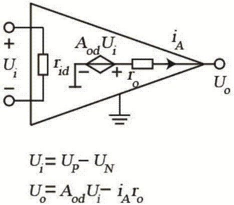 Series dual-port negative impedance converter for signal enveloping distortion compensation