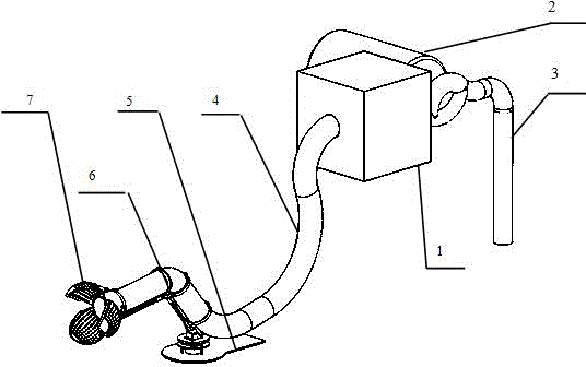 Underwater Sea Treasures Harvesting Device