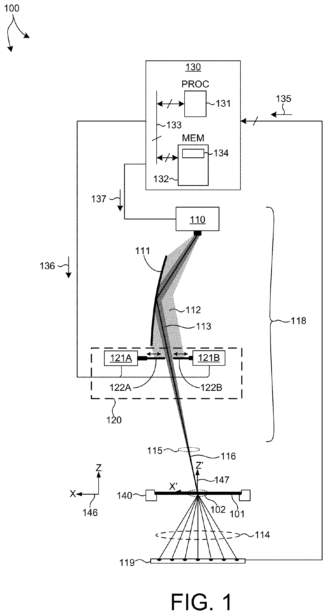 X-ray zoom lens for small angle x-ray scatterometry