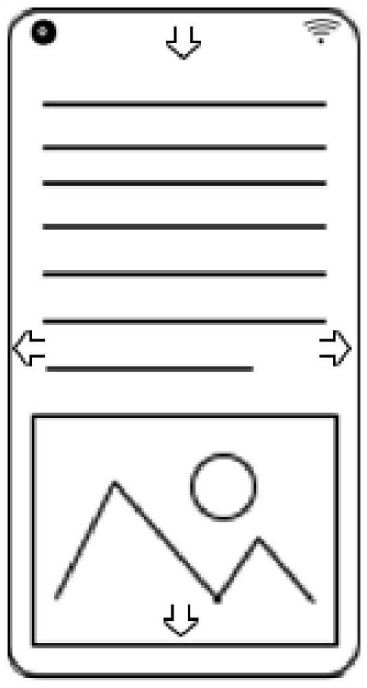 A method for making and displaying a flow chart on a computer