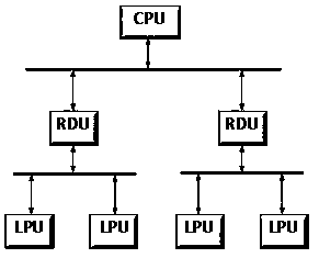 An Active Distribution Network Protection Scheme Considering Regional Measuring Capabilities