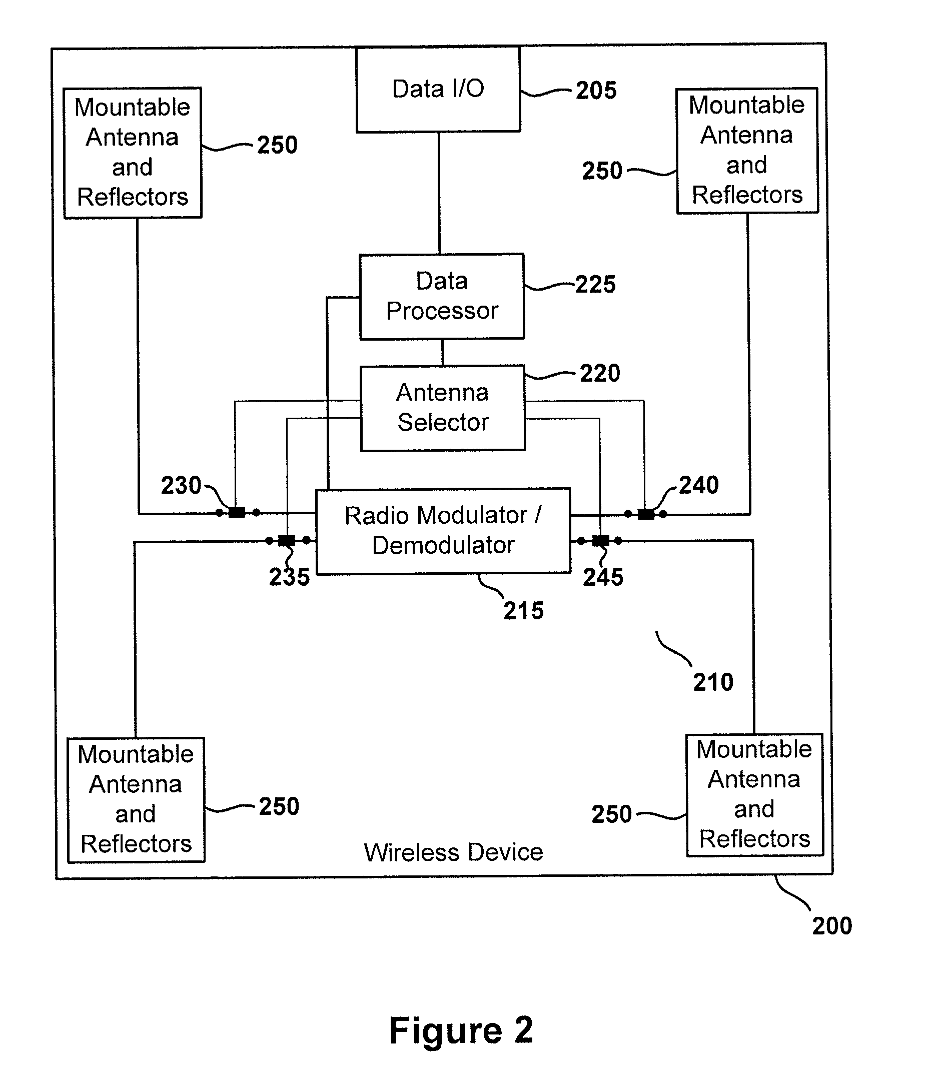 Mountable Antenna Elements for Dual Band Antenna