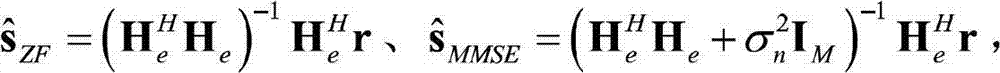 Parallel matrix inversion method for multi-antenna system