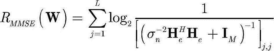 Parallel matrix inversion method for multi-antenna system